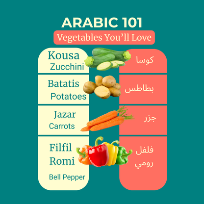 Arabic 101 Cards - 6 Digital Cards